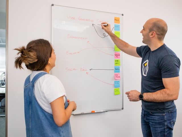 Consultant sketching a process map on a whiteboard