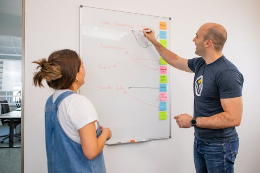 Two colleagues brainstorm marketing strategies on a whiteboard in a modern office setting.