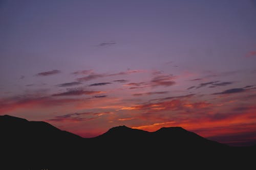 Sunset over Mountain Range