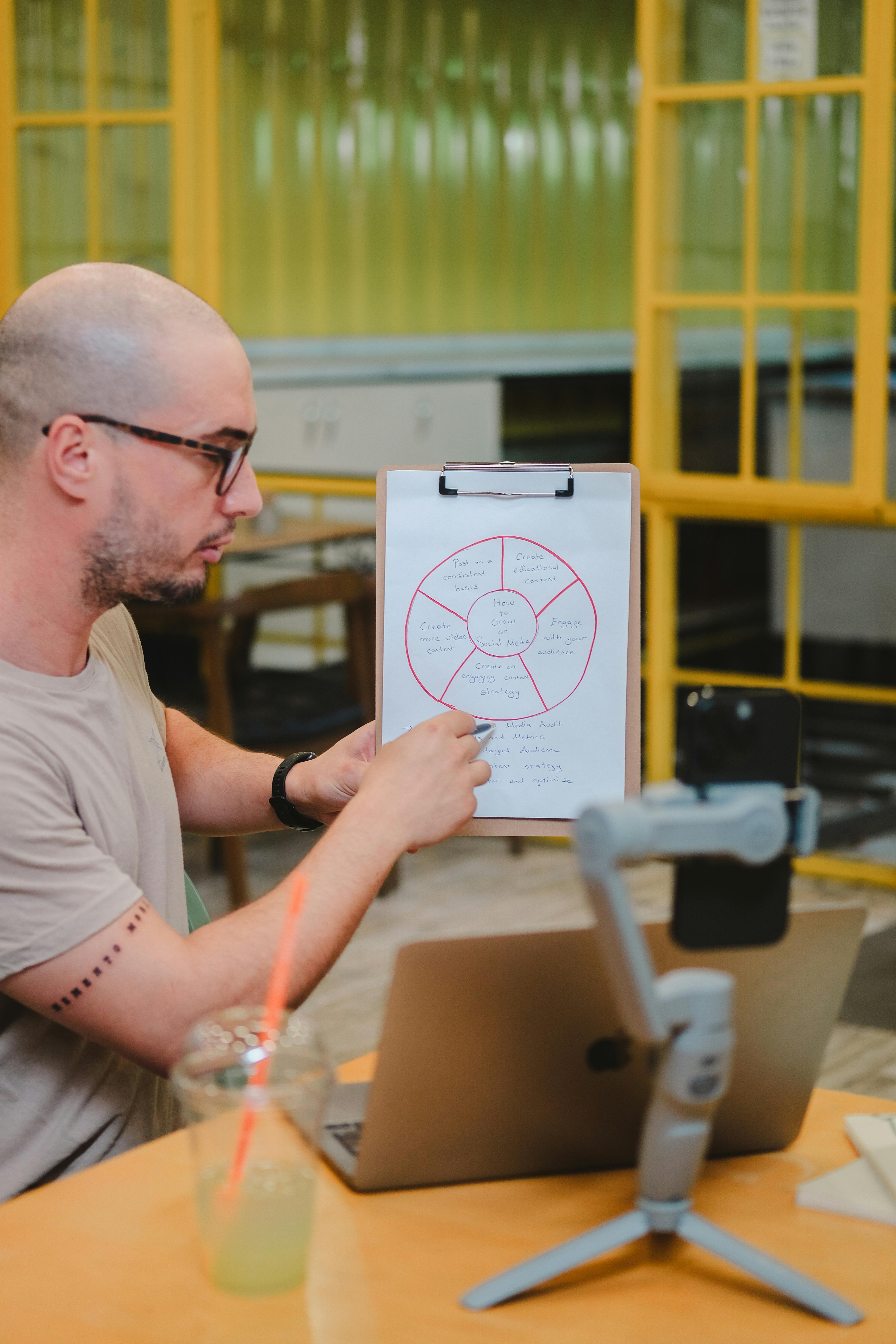 免費 商務會議, 商業, 垂直拍攝 的 免費圖庫相片 圖庫相片