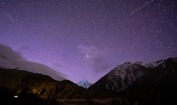 Starry night over Aoraki / Mount Cook in New Zealand captures the galactic wonder and serene mountainscape.