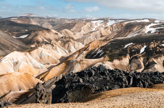 Landmannalaugar