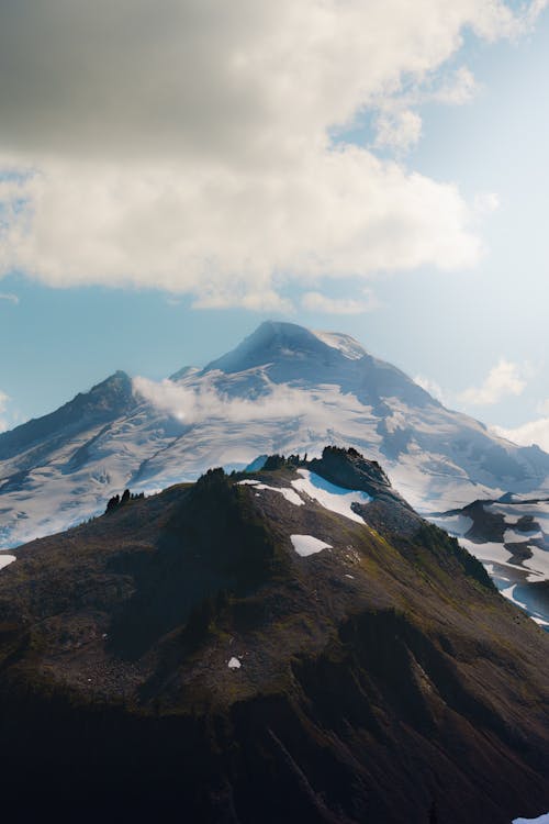 View of Snowcapped Mountains 