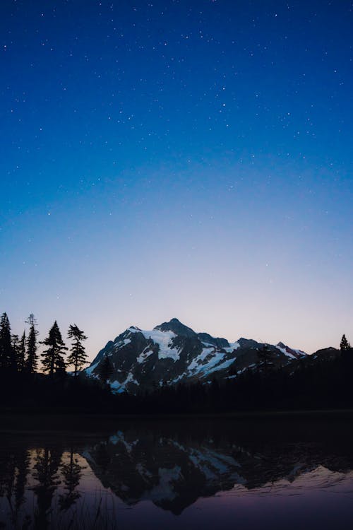 Landscape of a Mountain and a Lake at Sunset 