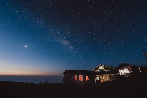 Milkyway photography at golden hours 