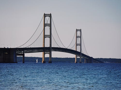 Suspension Bridge in Michigan