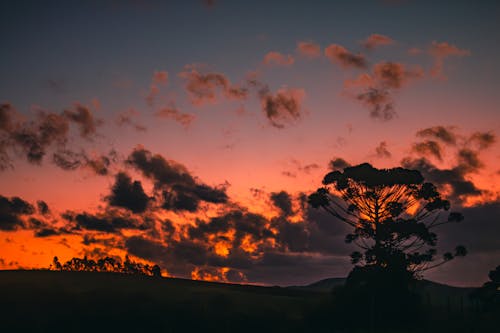 Red Sky and Clouds at Sunset in Countryside