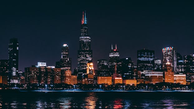 Chicago skyline