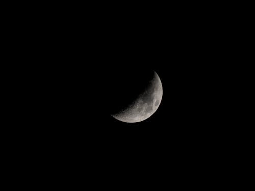 Waxing Moon Crescent in Black Night Sky