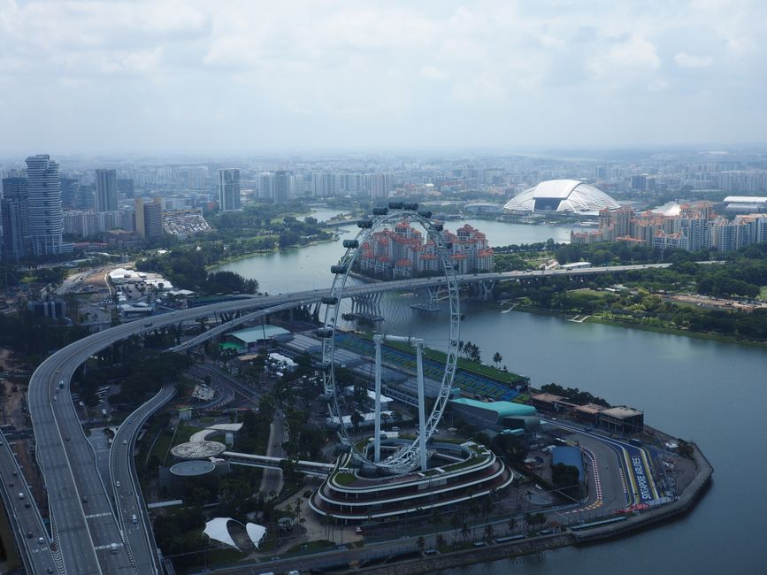 GIP — Global Investor Programme Singapour — Guide Complet 2026