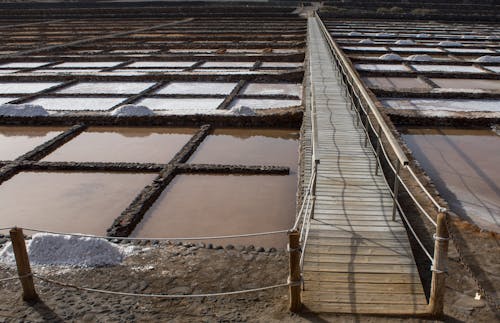 Salinas: A place where salt is extracted in the traditional way. 