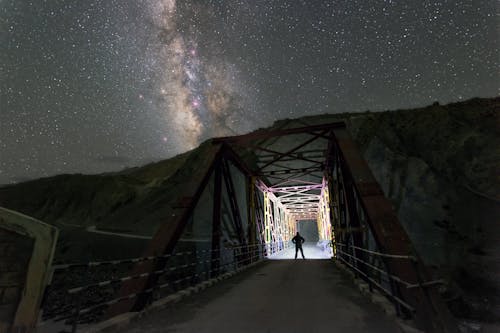 Where on Earth You Can Actually See the Milky Way