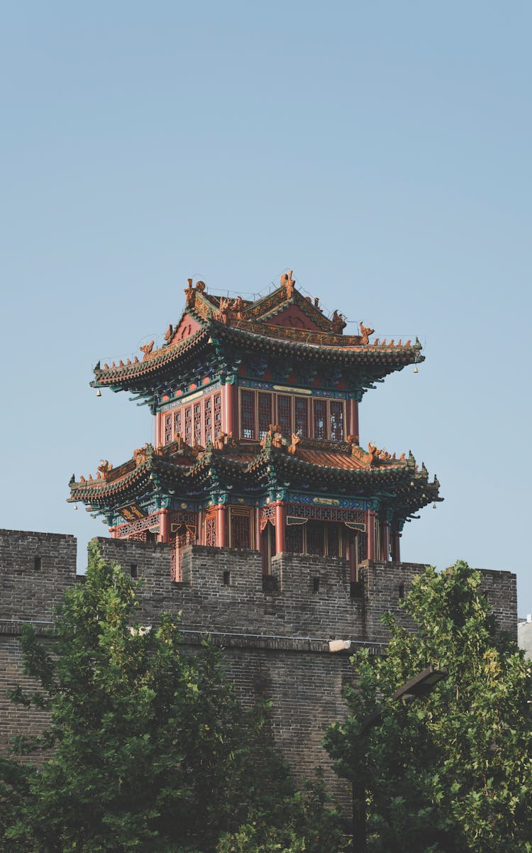 Forbidden City In Beijing