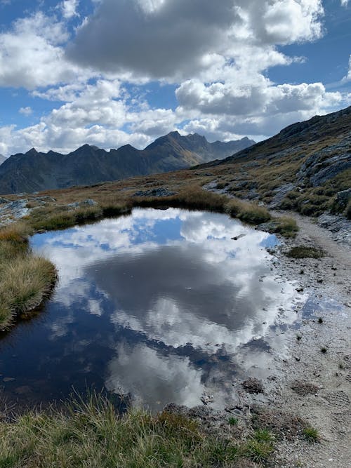 Lake in Mountains