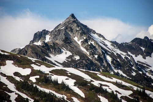 Scenic View of a Mountain 