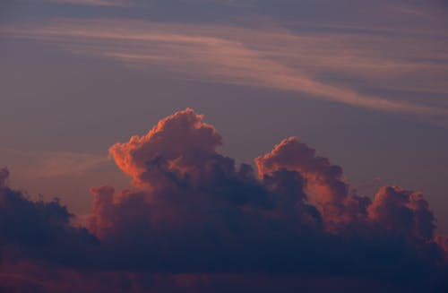 Clouds During Sunset