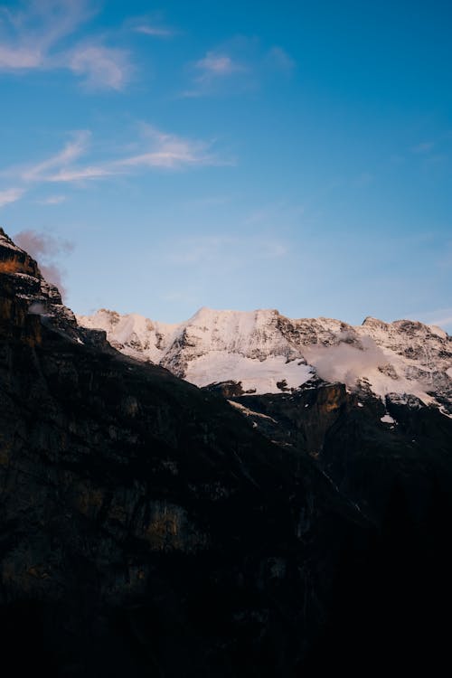 Mountains Covered with Snow