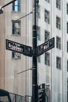 Iconic intersection signpost of Broadway and Wall Street in downtown New York City.