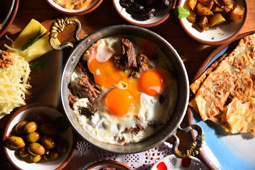Fried Eggs with Mushrooms