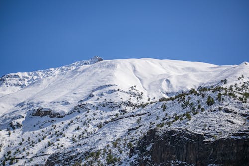 View of a Snowcapped Mountain under Blue Sky 
