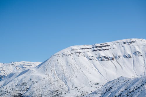 Snowcapped Mountain Peak under Clear Blue Sky