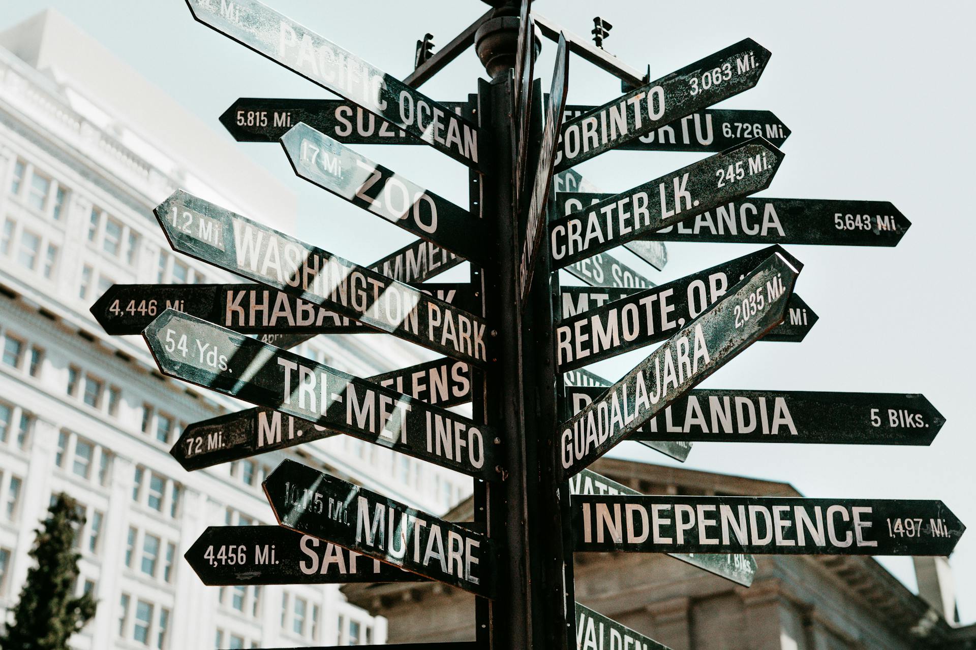 Post with Directional Signs