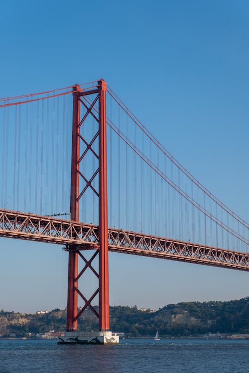 Lisbons 25th of April Bridge Against the Blue Sky