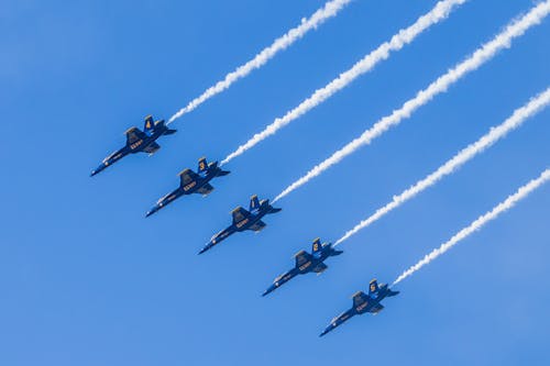 Fighter Planes Flying in a Formation