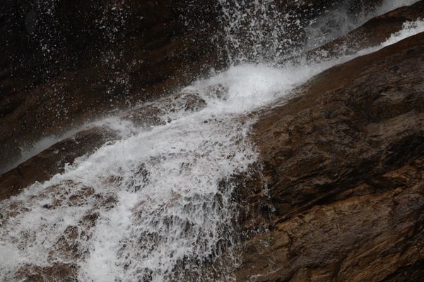 Goa Bachelor Trip - Activity & Sightseeing