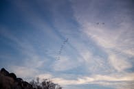 鸟儿排成队形，在日落云层的宁静中飞过