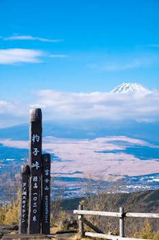 Beautiful view of Mount Fuji in winter from Yamanashi with Japanese signposts and blue skies.