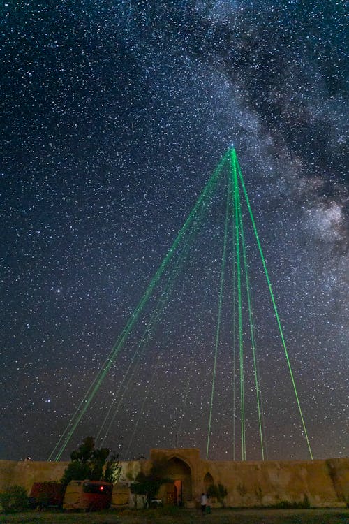 Milky way with Green Laser Performance