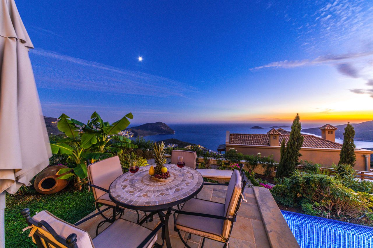 Villas For 14 Guests