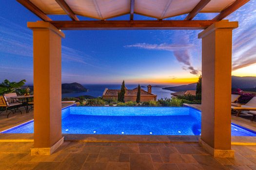 Unveiling the Latest Luxury Real Estate Market Trends