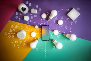 IoT-Penetrationstests