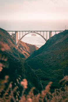 Stunning view of Bixby Creek Bridge in Big Sur, California at sunset highlighting the rugged coast.