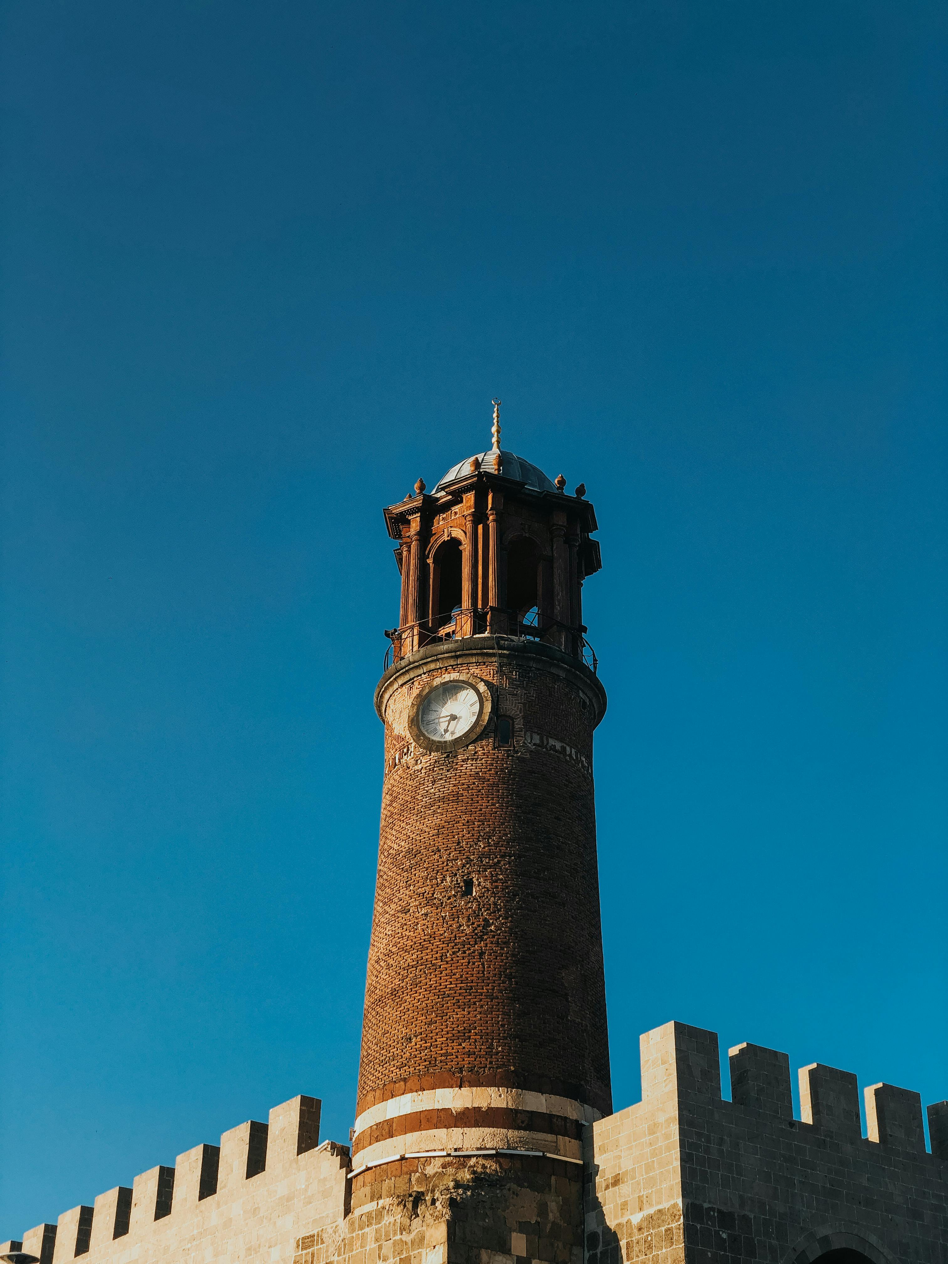 Itinerary Erzurum