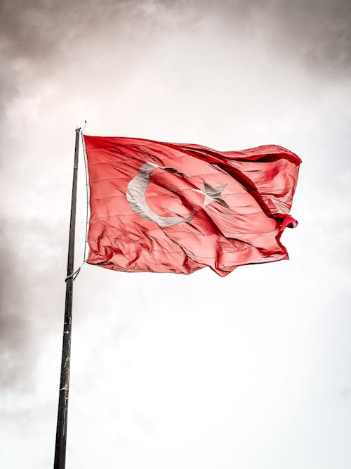 Flagpole with Flag of Turkey