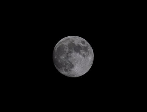 Close-up of a Full Moon 