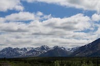 在阿拉斯加希利，多云的天空下是令人屏息的雪山风景