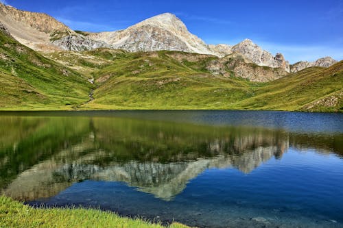 Scenic View of Mountains and a Lake in a Valley 
