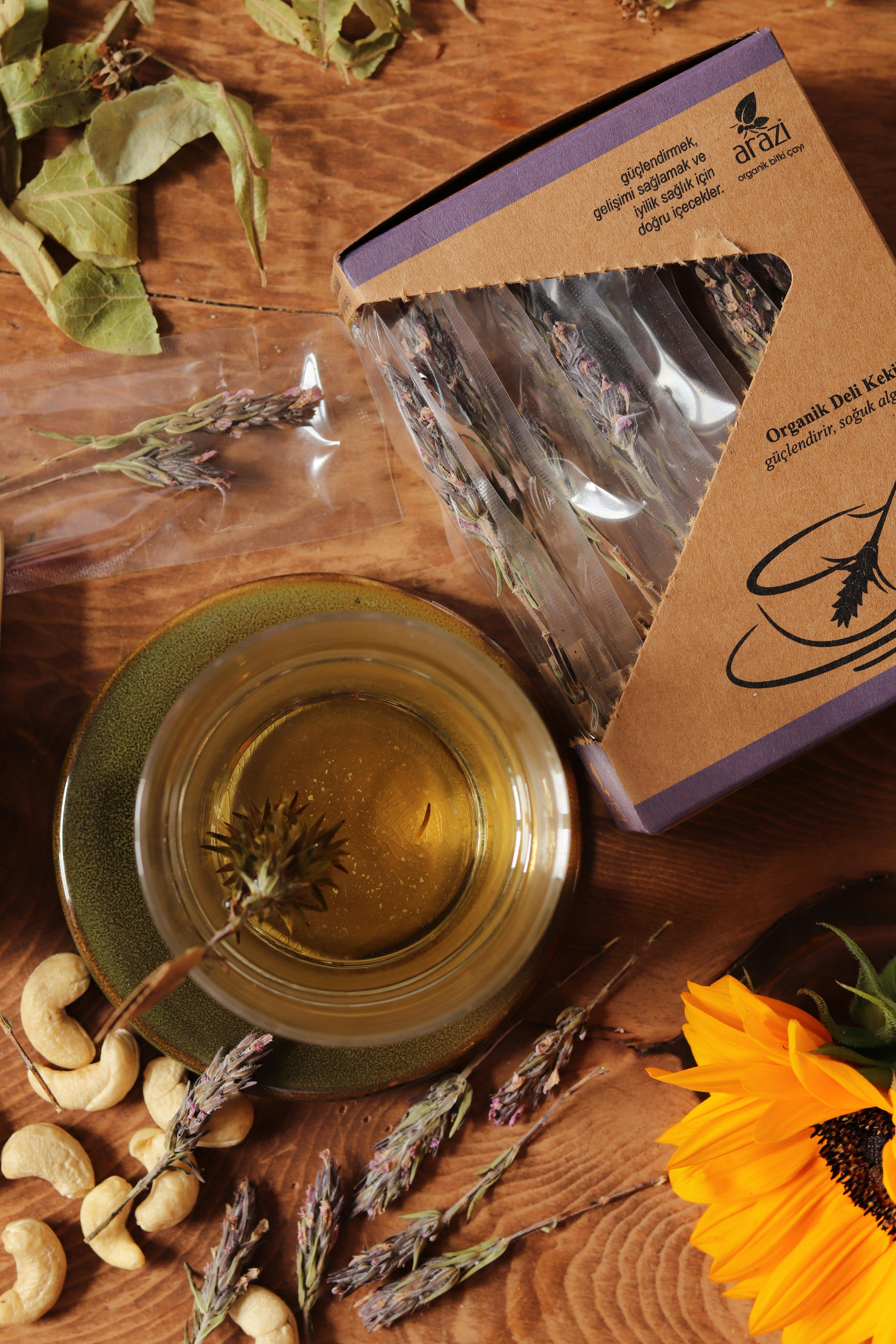 Green Tea Health Benefits