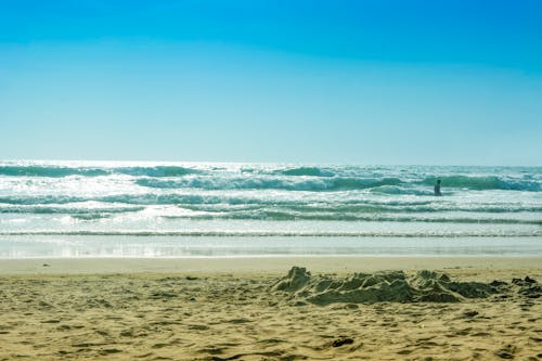 Free stock photo of beach landscape, blue sky, goa