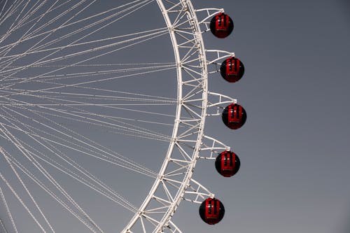 Ferris Wheel Cabins against Clear Sky