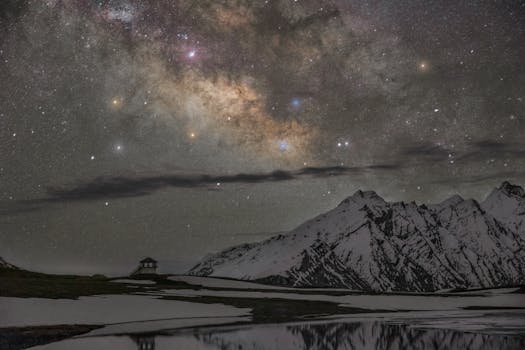 Breathtaking view of the Milky Way over snow-capped mountains and reflective water in Kaza, India.