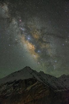 Stunning view of the Milky Way galaxy over snow-capped Himalayan mountains in Kaza, India.