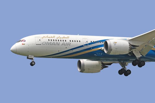 View of a Commercial Airplane Flying against a Clear Blue Sky