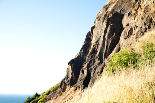 Cliff with Sky and Ocean