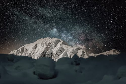 Milky Way Galaxy over a Snowcapped Peak at Night