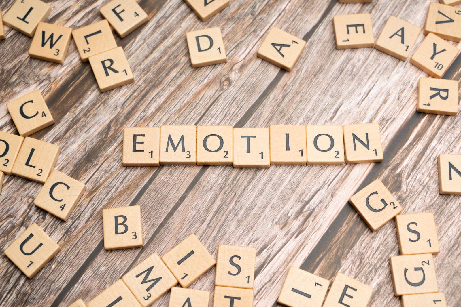 Emotional Intelligence - Understanding & Managing Your Emotions